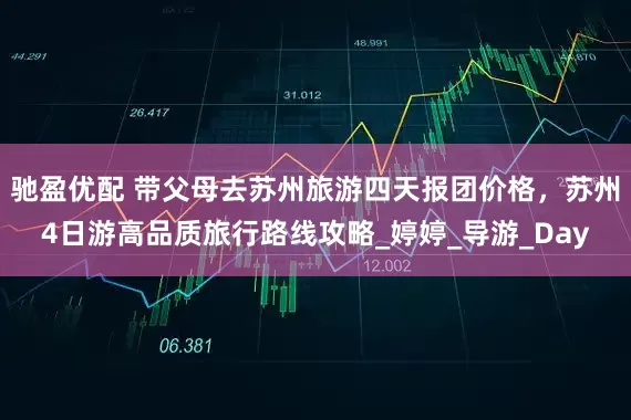 驰盈优配 带父母去苏州旅游四天报团价格，苏州4日游高品质旅行路线攻略_婷婷_导游_Day