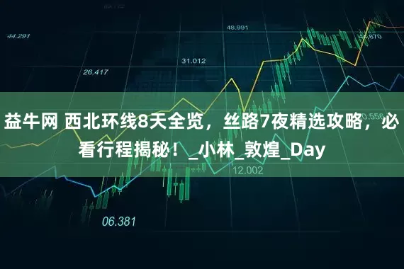 益牛网 西北环线8天全览，丝路7夜精选攻略，必看行程揭秘！_小林_敦煌_Day