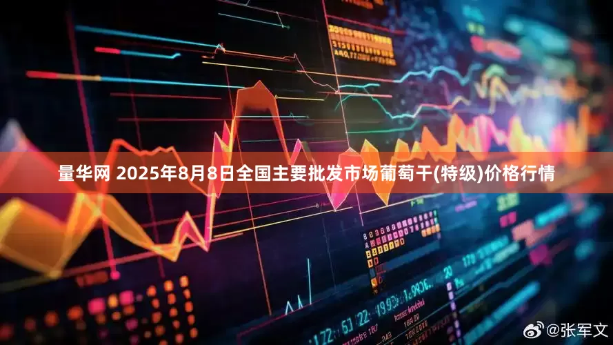 量华网 2025年8月8日全国主要批发市场葡萄干(特级)价格行情