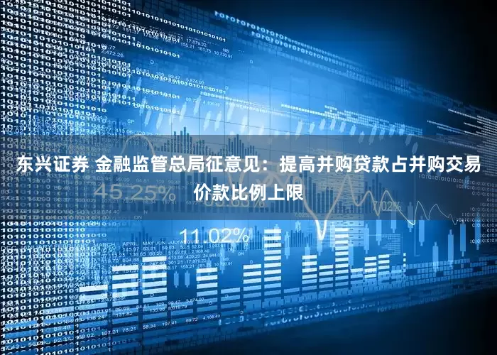 东兴证券 金融监管总局征意见：提高并购贷款占并购交易价款比例上限